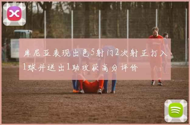 库尼亚表现出色5射门2次射正打入1球并送出1助攻获高分评价